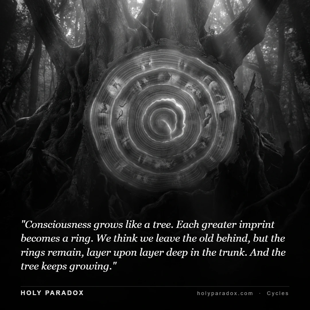 Consciousness grows like a tree. Each greater imprint becomes a ring. We think we leave the old behind, but the rings remain, layer upon layer deep in the trunk. And the tree keeps growing.